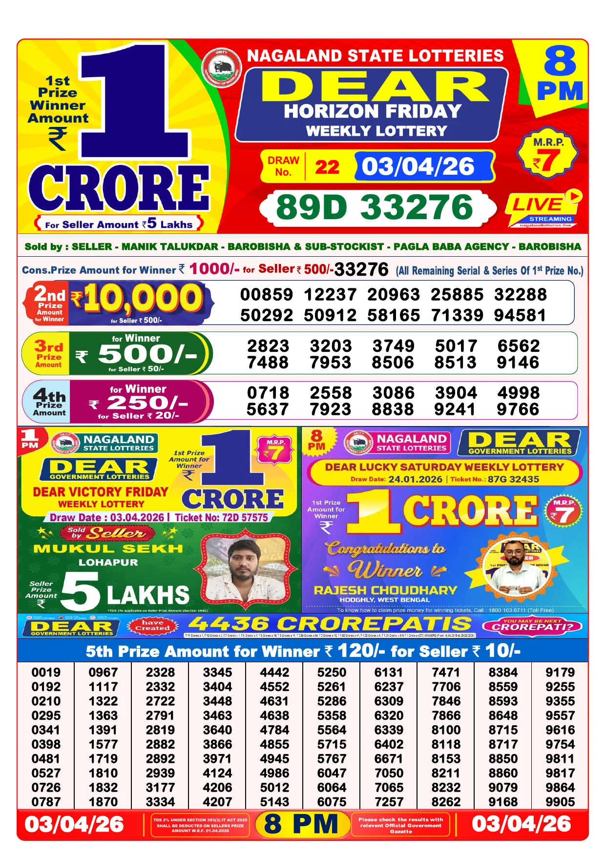 Lottery Result